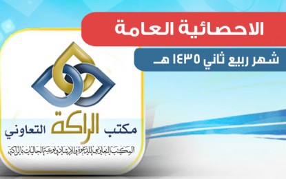الملخص الشهري لشهر ربيع الثاني 1435 هـ